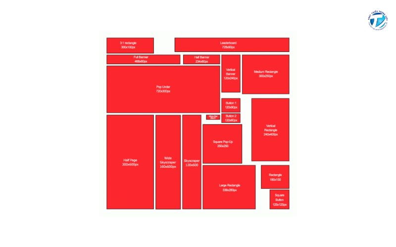 Một số kích thước banner bạn có thể tham khảo